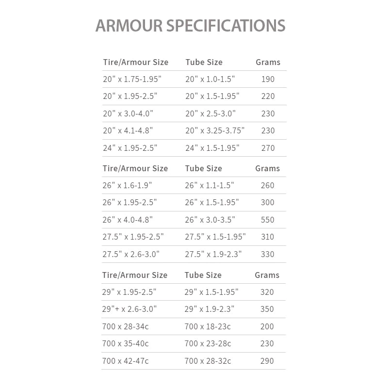Armour Tire Insert 27.5x1.95-2.5 Single